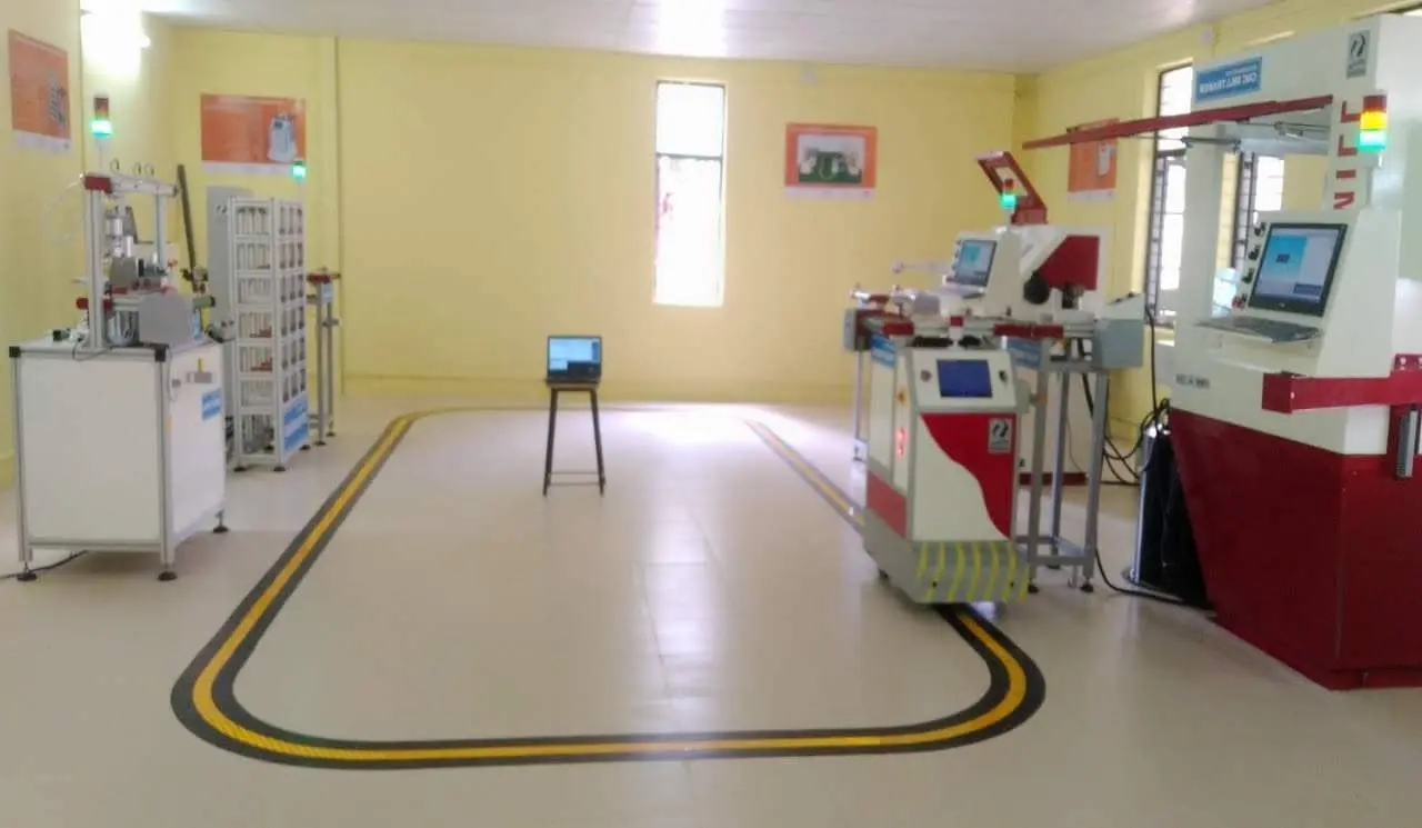 CIM Setup Lucknow
