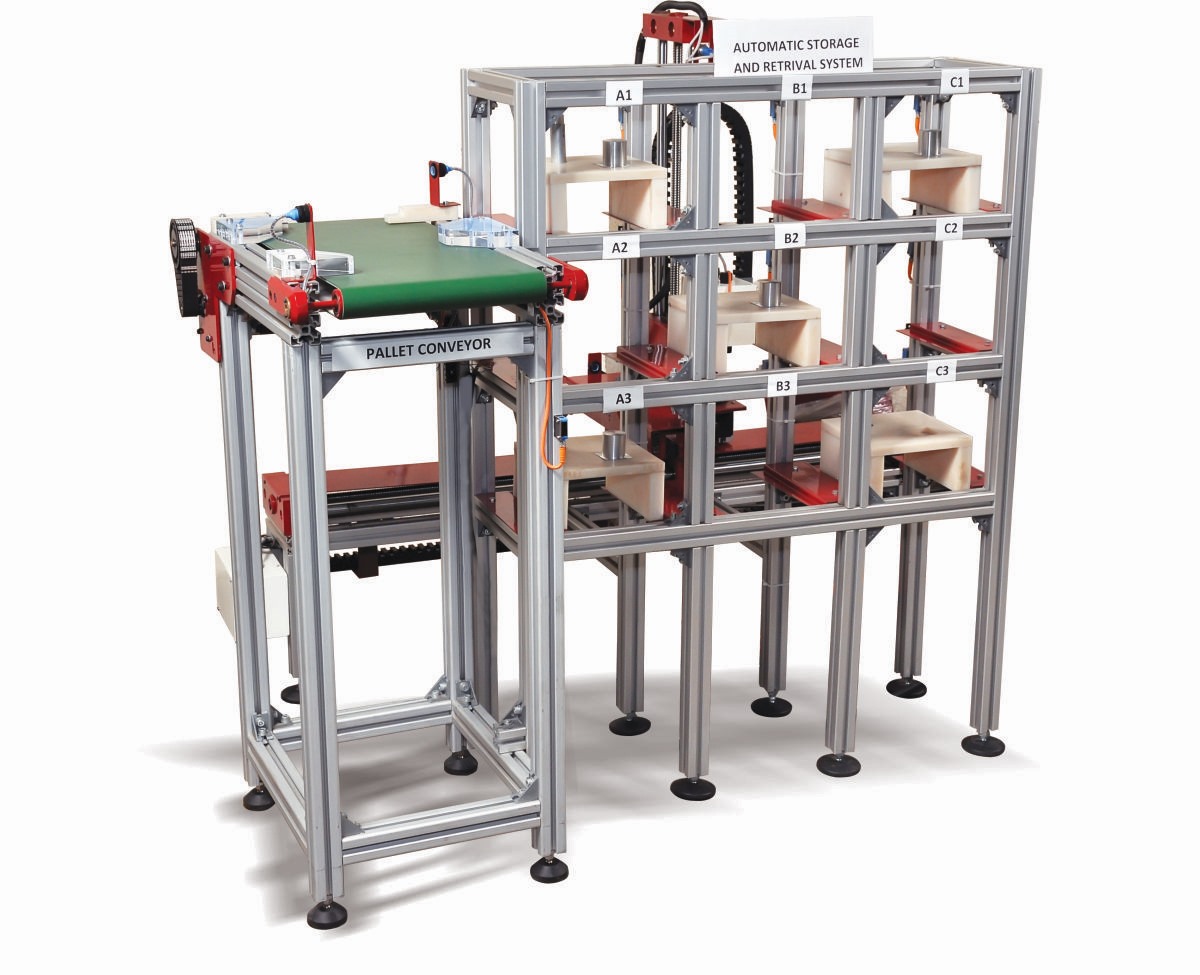 Automatic Storage And Retrieval Systems